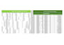 be your expert excel solver for assignments and automation